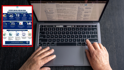 iit-audit-puts-cbse39s-osm-portal-under-the-lens-are-india39s-digital-exam-systems-ready-for-the-risks-they-face.jpg